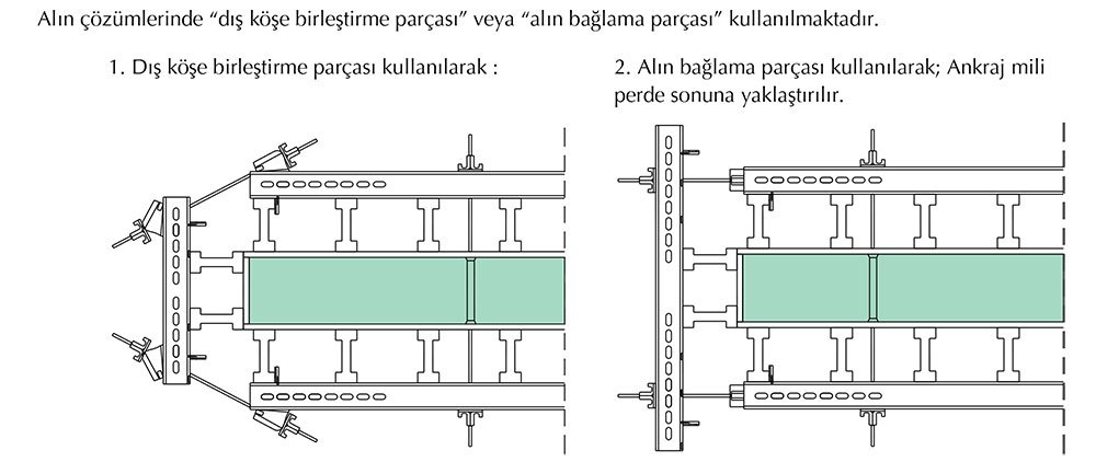 alin-detayi