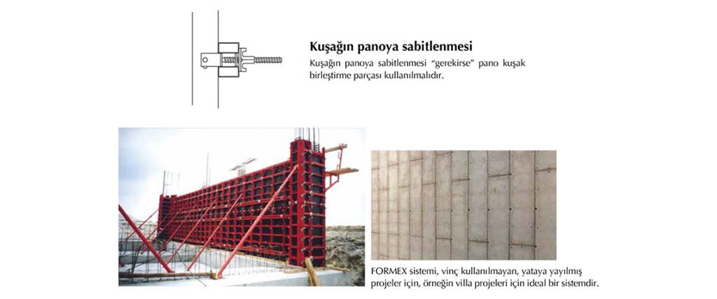 fornex-kusagin-panoya-sabitlenmesi
