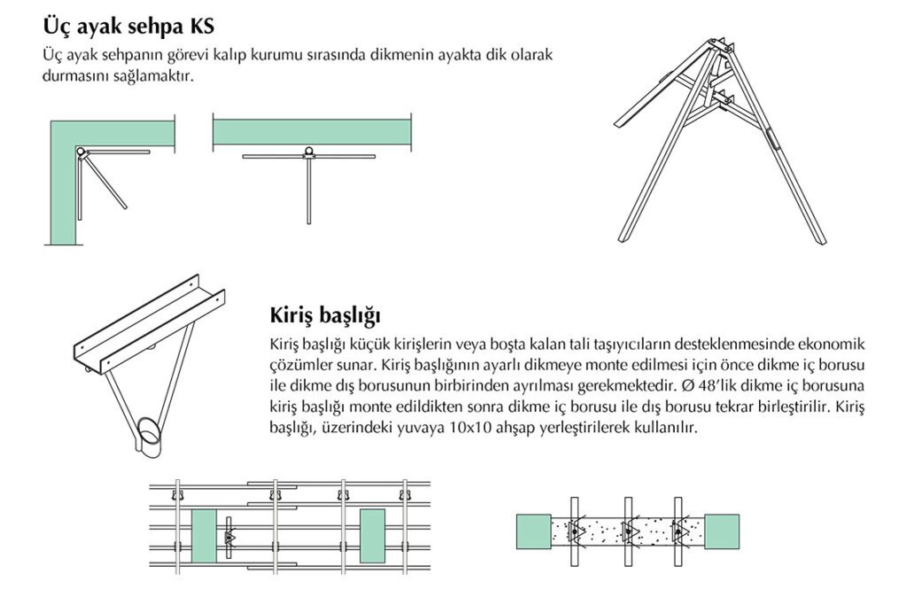 inteflex-sistem-elemanlari-2