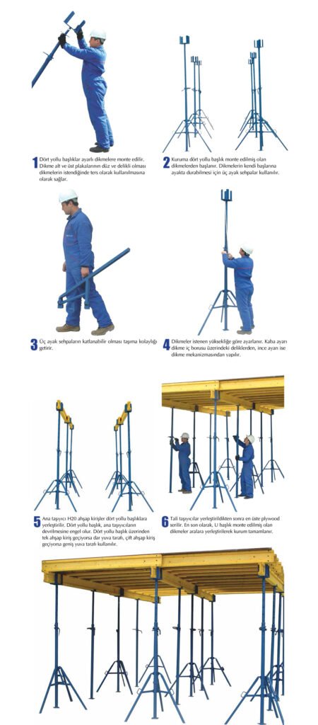 inteflex-sistem-kurlumu