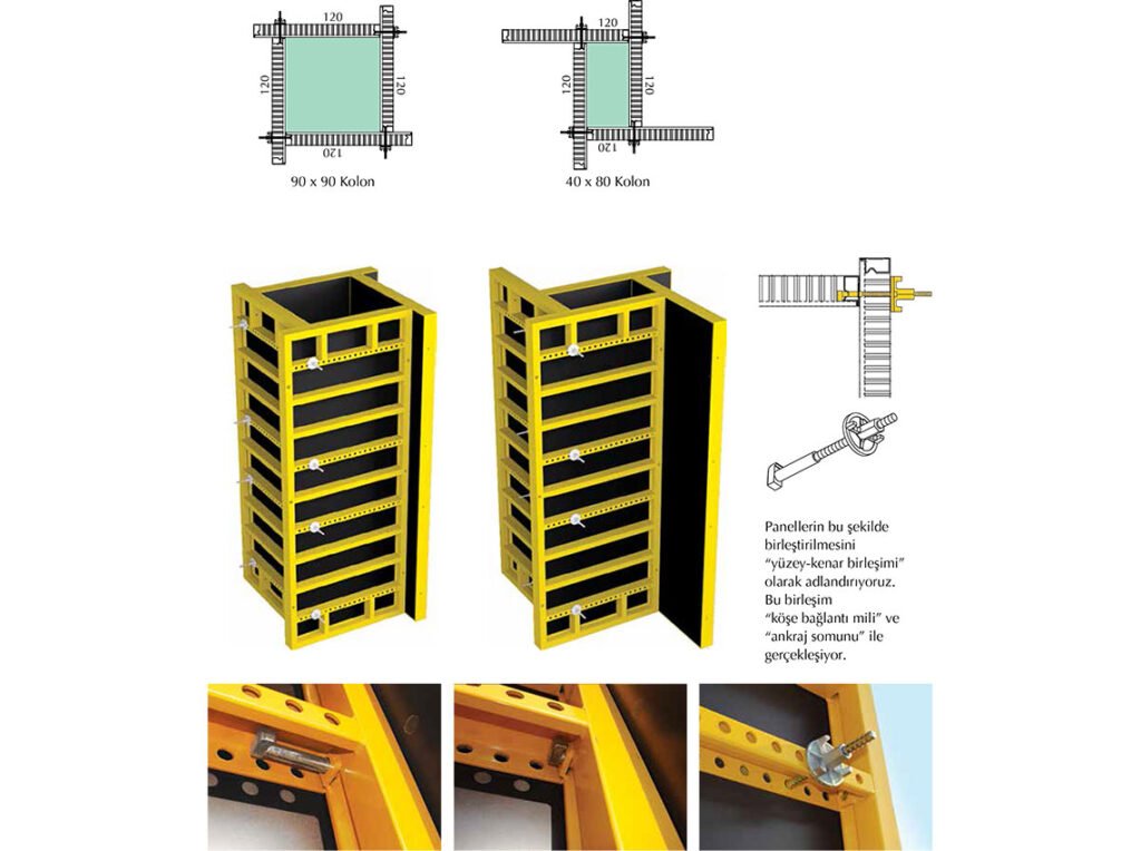 panemax-kolon-kalibi-1